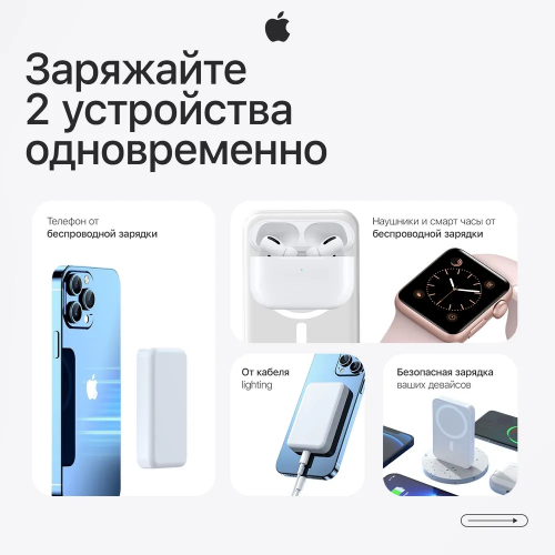 Повербанк магнитный, внешний аккумулятор, MagSafe Battery Pack, 5000 мАч, Powerbank, белый