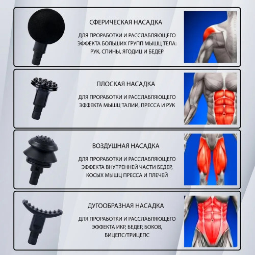 Массажер для всего тела Fascial Gun HB-003, 8 насадок, 32 уровня, цифровой дисплей