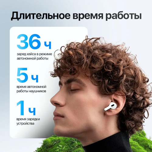 Беспроводные наушники MyPods Pro с экраном, высокое качество звучание, шумоподавление