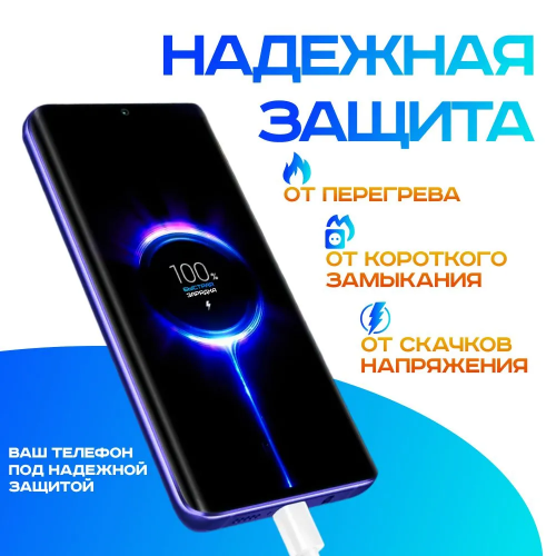 КОМПЛЕКТ Зарядное устройство 67w быстрая зарядка + USB to type-c